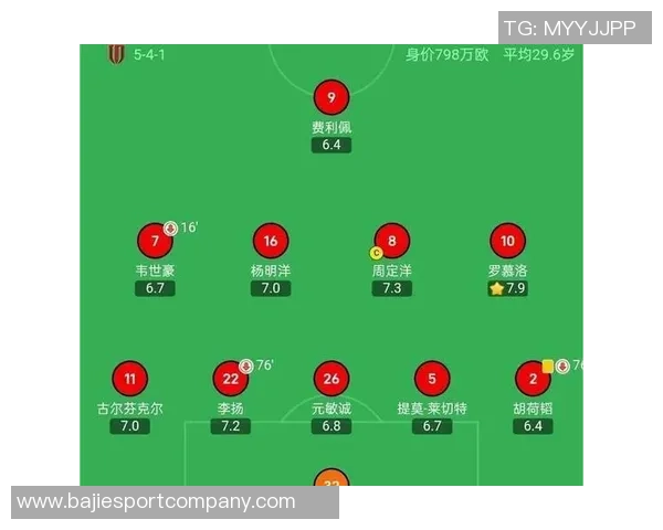 申花与首尔FC激战全场数据解析射门控球率对比引人关注
